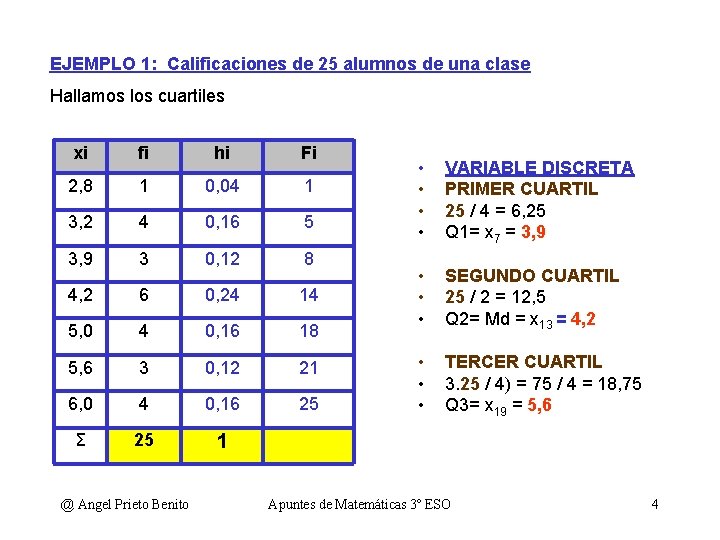 EJEMPLO 1: Calificaciones de 25 alumnos de una clase Hallamos los cuartiles xi fi EJEMPLO 1: Calificaciones de 25 alumnos de una clase Hallamos los cuartiles xi fi