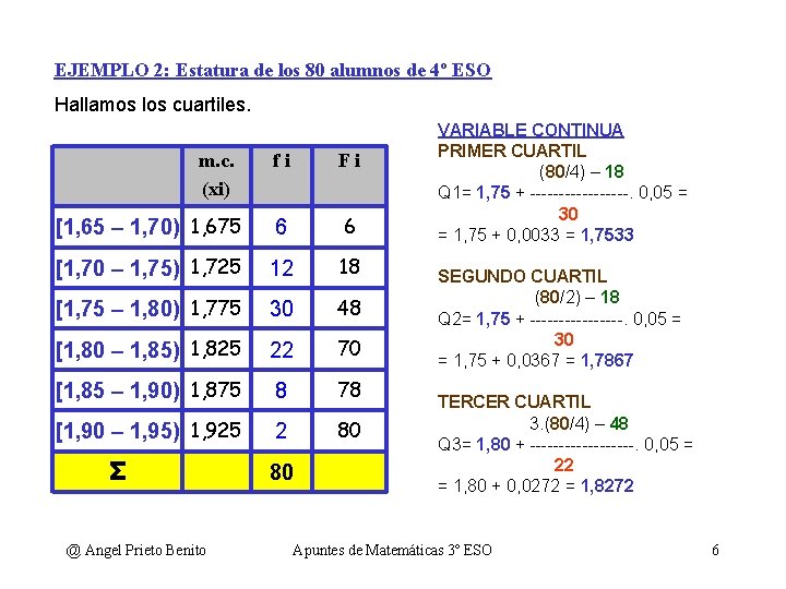 EJEMPLO 2: Estatura de los 80 alumnos de 4º ESO Hallamos los cuartiles. m. EJEMPLO 2: Estatura de los 80 alumnos de 4º ESO Hallamos los cuartiles. m.