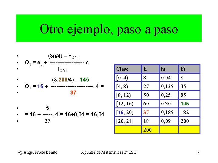 Otro ejemplo, paso a paso • • • (3 n/4) – FQ 3 -1 Otro ejemplo, paso a paso • • • (3 n/4) – FQ 3 -1