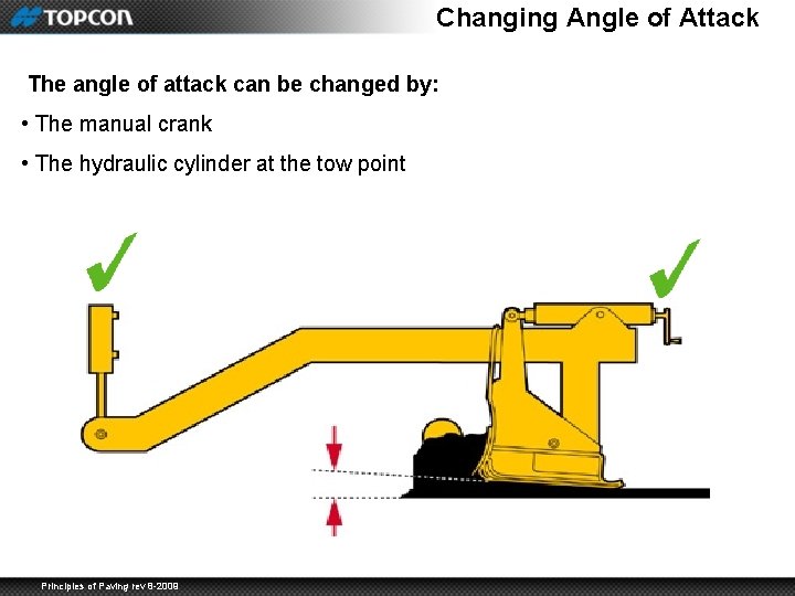 Changing Angle of Attack The angle of attack can be changed by: • The