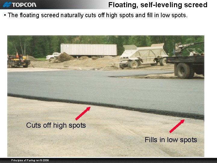 Floating, self-leveling screed • The floating screed naturally cuts off high spots and fill