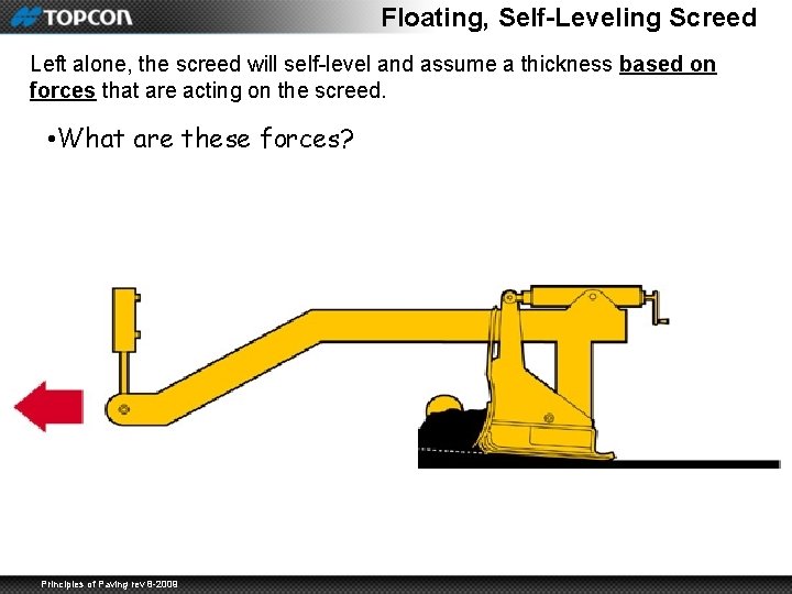 Floating, Self-Leveling Screed Left alone, the screed will self-level and assume a thickness based