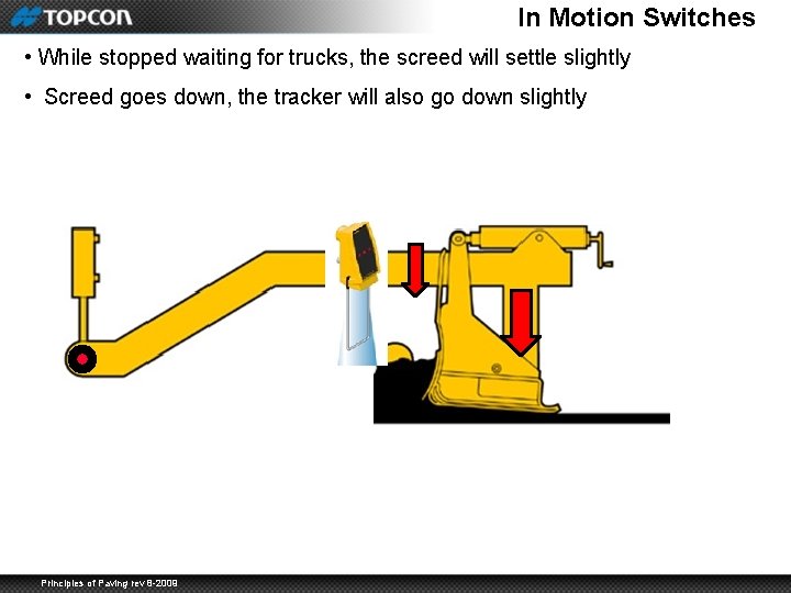 In Motion Switches • While stopped waiting for trucks, the screed will settle slightly