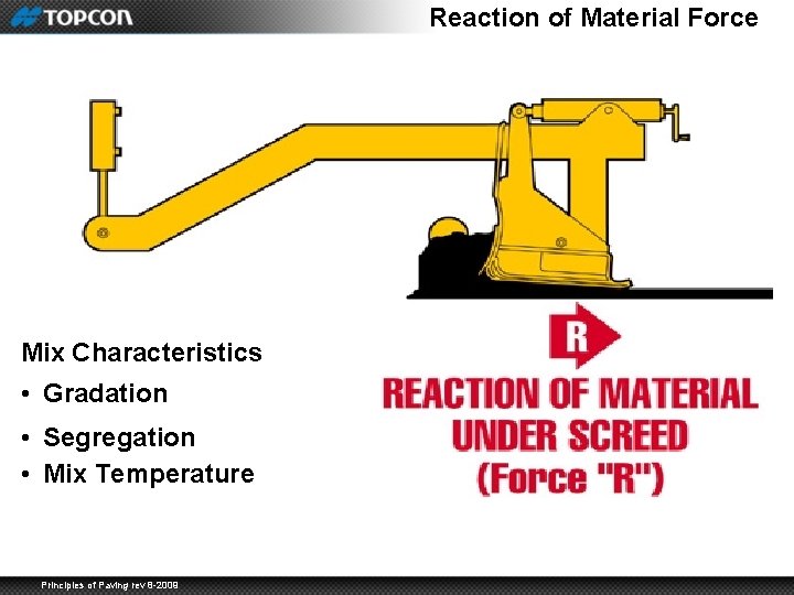 Reaction of Material Force Mix Characteristics • Gradation • Segregation • Mix Temperature Principles