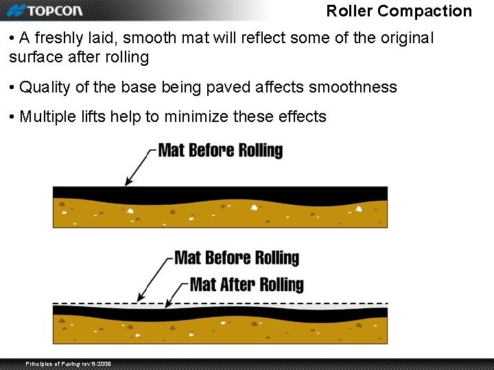Roller Compaction • A freshly laid, smooth mat will reflect some of the original