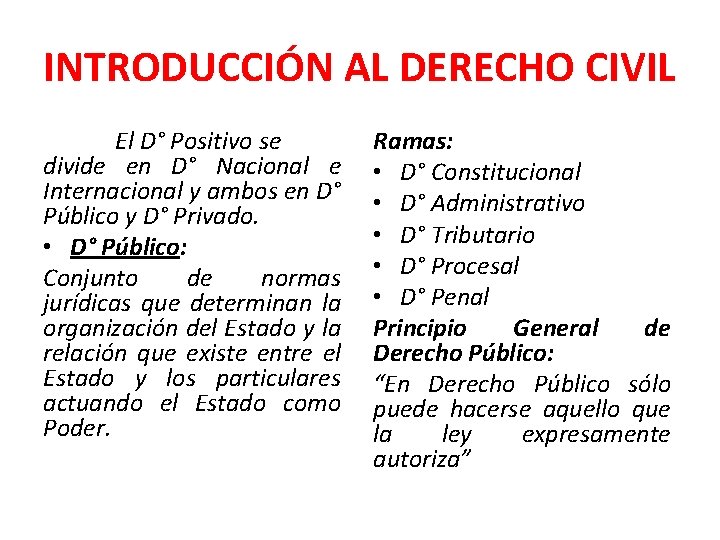 INTRODUCCIÓN AL DERECHO CIVIL El D° Positivo se divide en D° Nacional e Internacional