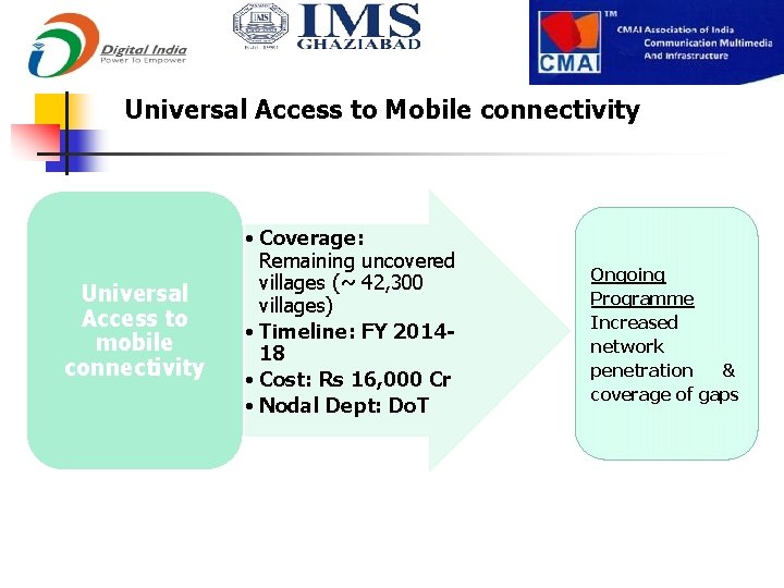 Pillar 2. Universal Access to Mobile connectivity Universal Access to mobile connectivity • Coverage: