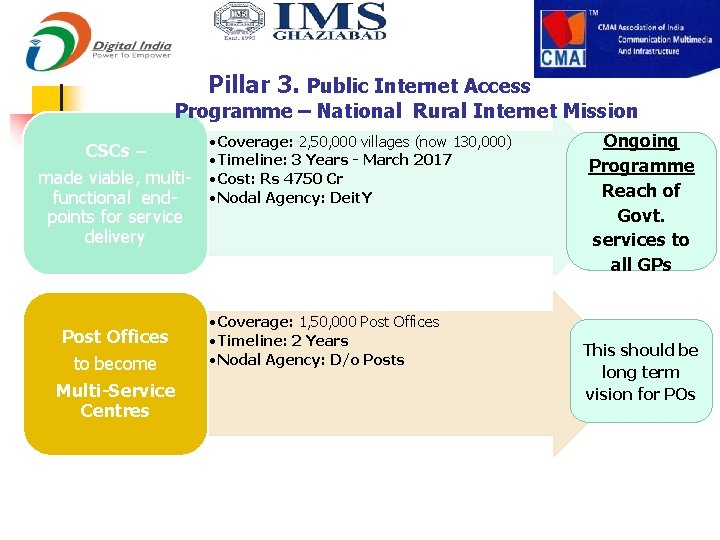 Pillar 3. Public Internet Access Programme – National Rural Internet Mission CSCs – made
