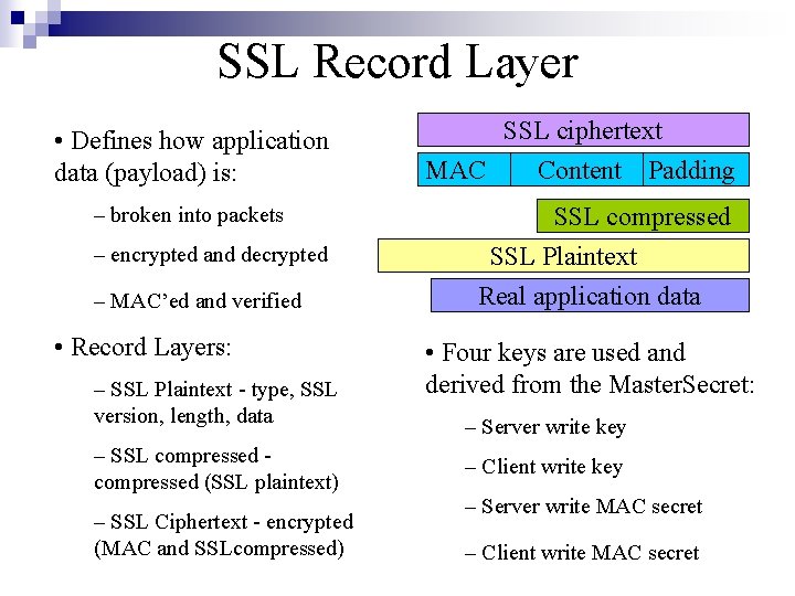 SSL Record Layer • Defines how application data (payload) is: – broken into packets