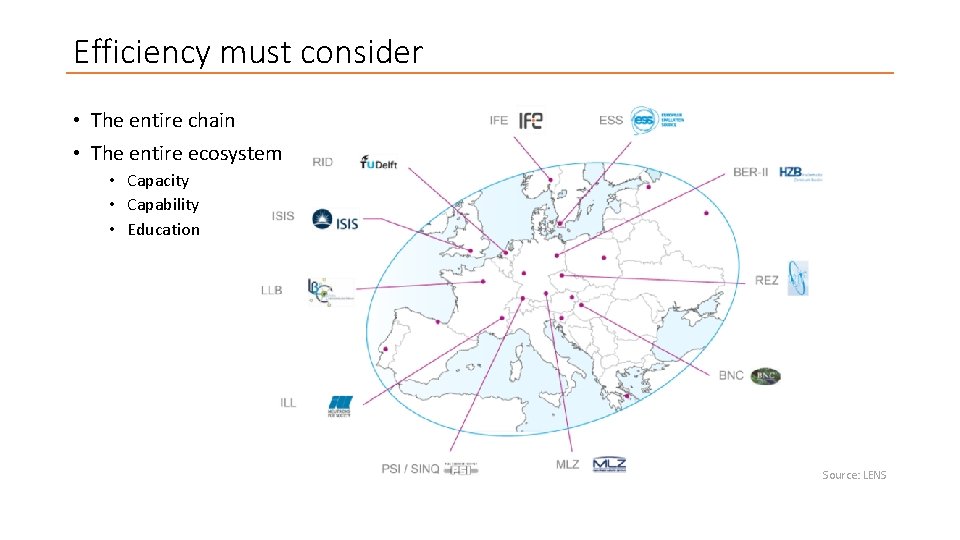 Efficiency must consider • The entire chain • The entire ecosystem • Capacity •