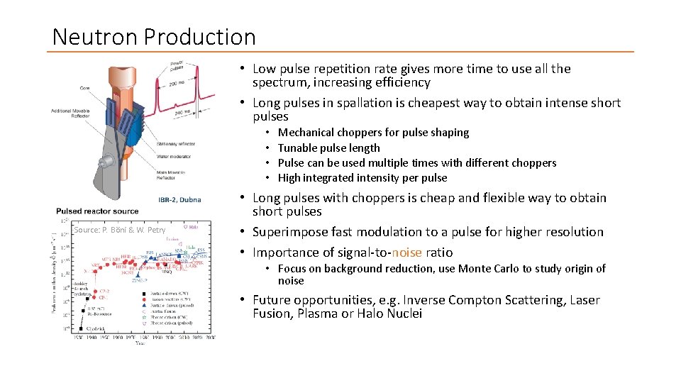 Neutron Production • Low pulse repetition rate gives more time to use all the