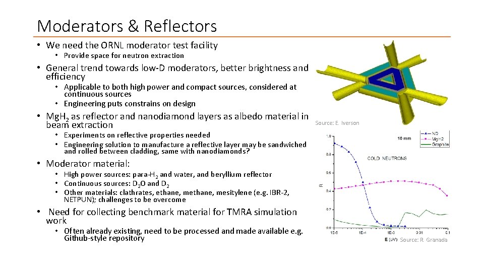 Moderators & Reflectors • We need the ORNL moderator test facility • Provide space