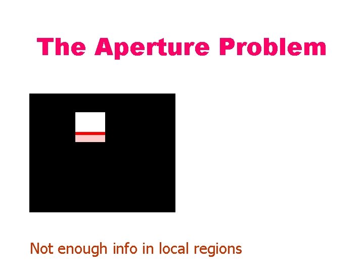 The Aperture Problem Not enough info in local regions Copyright, 1996 © Dale Carnegie