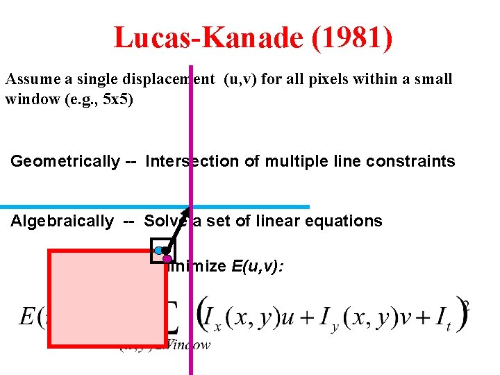 Lucas-Kanade (1981) Assume a single displacement (u, v) for all pixels within a small
