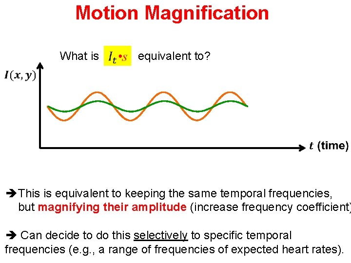 Motion Magnification What is equivalent to? This is equivalent to keeping the same temporal