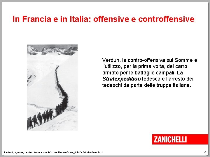 In Francia e in Italia: offensive e controffensive Verdun, la contro-offensiva sul Somme e