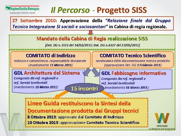 Il Percorso - Progetto SISS 27 Settembre 2010: Approvazione della “Relazione finale dal Gruppo