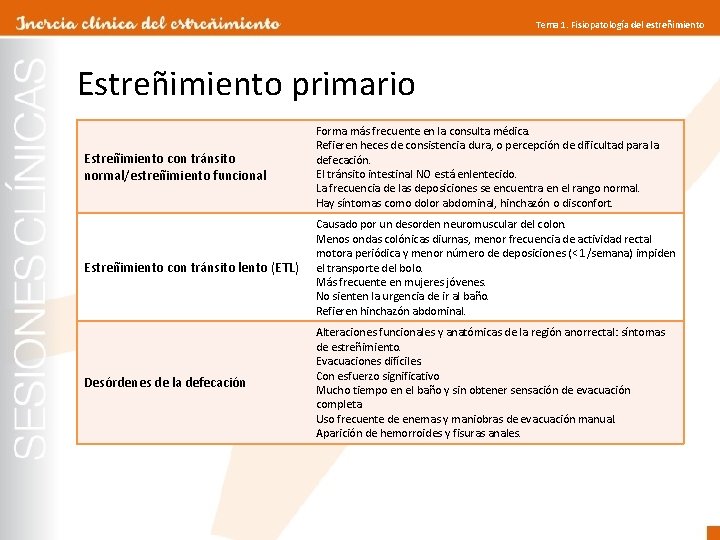 Tema 1. Fisiopatología del estreñimiento Estreñimiento primario Estreñimiento con tránsito normal/estreñimiento funcional Forma más Tema 1. Fisiopatología del estreñimiento Estreñimiento primario Estreñimiento con tránsito normal/estreñimiento funcional Forma más