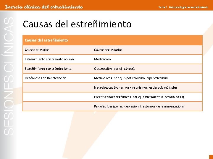 Tema 1. Fisiopatología del estreñimiento Causas primarias Causas secundarias Estreñimiento con tránsito normal. Medicación.