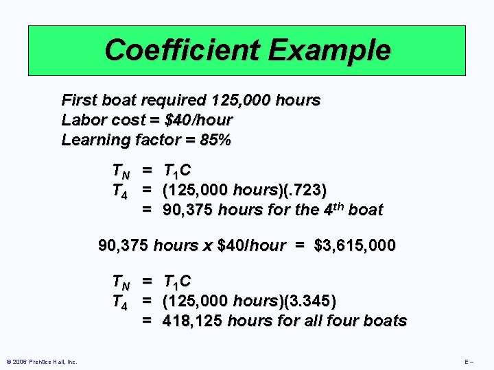 Coefficient Example First boat required 125, 000 hours Labor cost = $40/hour Learning factor