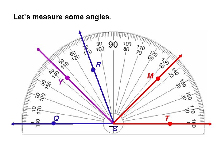 Let’s measure some angles. R M Y T Q S 