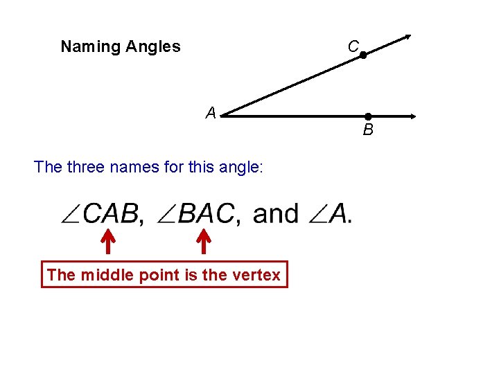 C Naming Angles A The three names for this angle: The middle point is