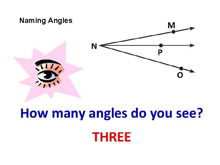 Naming Angles How many angles do you see? THREE 