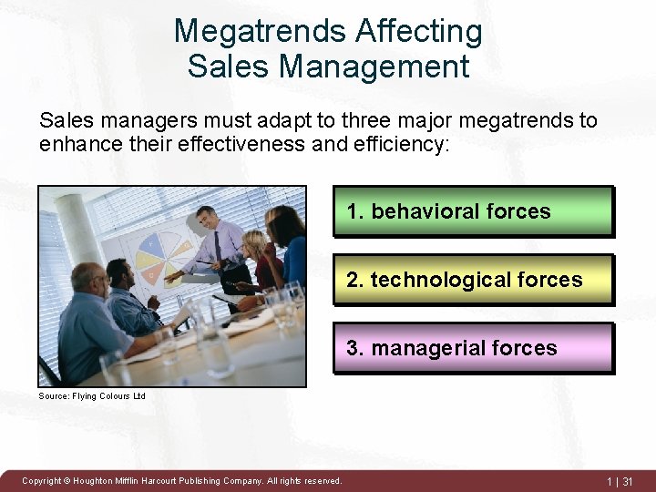 Megatrends Affecting Sales Management Sales managers must adapt to three major megatrends to enhance