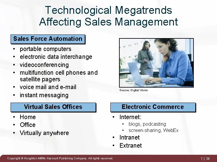 Technological Megatrends Affecting Sales Management Sales Force Automation • • portable computers electronic data