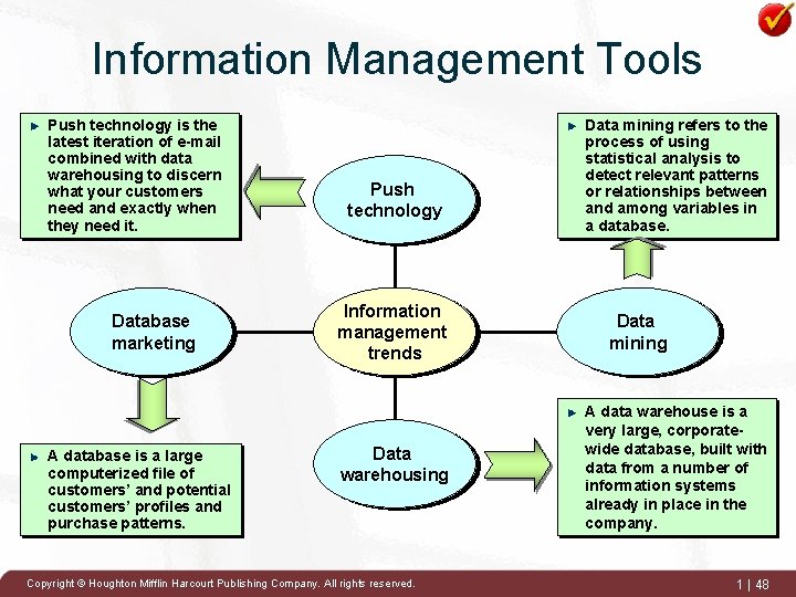 Information Management Tools Push technology is the latest iteration of e-mail combined with data
