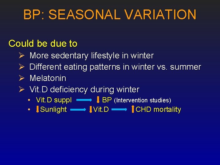 BP: SEASONAL VARIATION Could be due to Ø Ø More sedentary lifestyle in winter