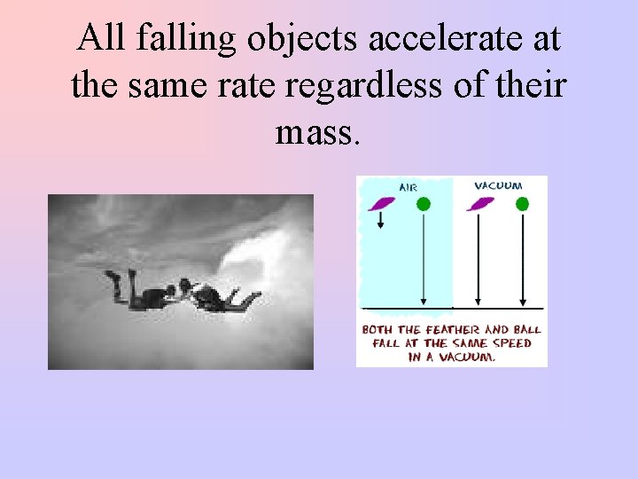 All falling objects accelerate at the same rate regardless of their mass. 