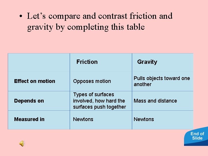  • Let’s compare and contrast friction and gravity by completing this table Friction