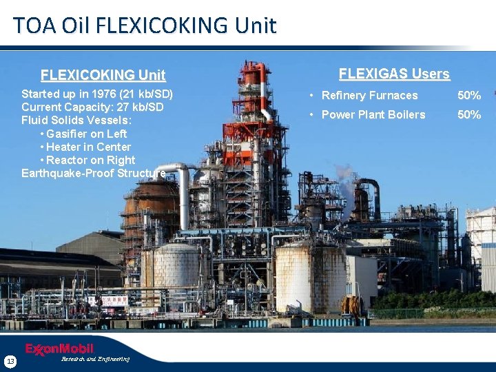 TOA Oil FLEXICOKING Unit Started up in 1976 (21 kb/SD) Current Capacity: 27 kb/SD