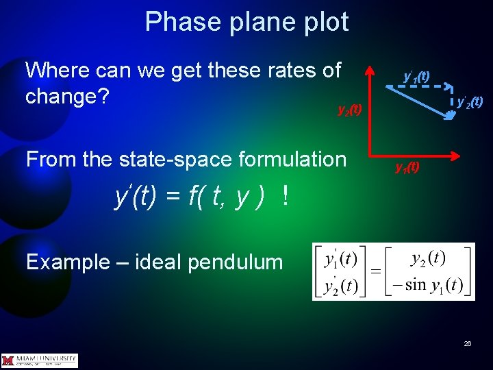 Phase plane plot Where can we get these rates of change? y (t) y'1(t)