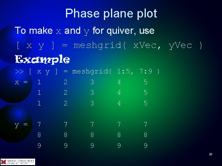 Phase plane plot To make x and y for quiver, use [ x y