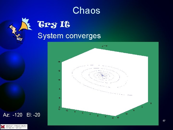 Chaos Try It System converges Az: -120 El: -20 57 