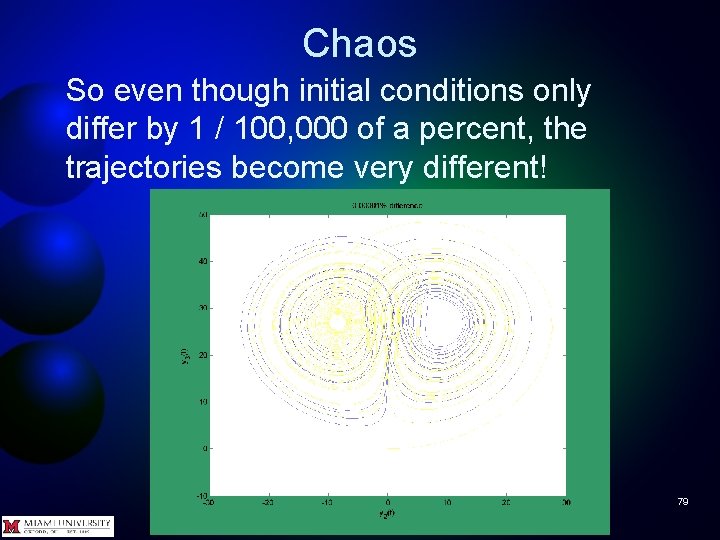 Chaos So even though initial conditions only differ by 1 / 100, 000 of