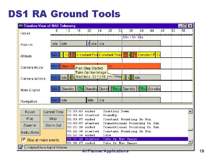 DS 1 RA Ground Tools AI Planner Applications 19 DS 1 RA Ground Tools AI Planner Applications 19