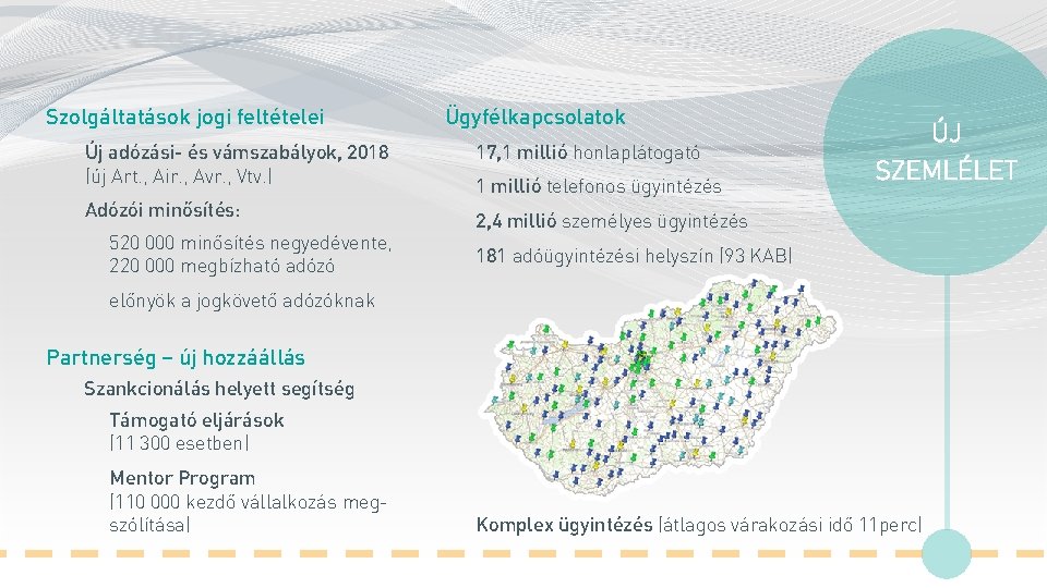 Szolgáltatások jogi feltételei Új adózási- és vámszabályok, 2018 (új Art. , Air. , Avr.