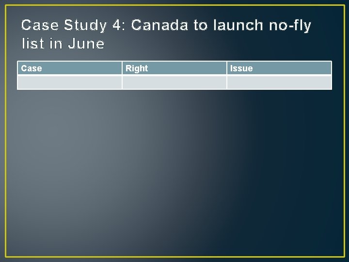 Case Study 4: Canada to launch no-fly list in June Case Right Issue 