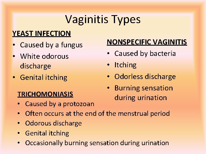 Vaginitis Types YEAST INFECTION • Caused by a fungus • White odorous discharge •