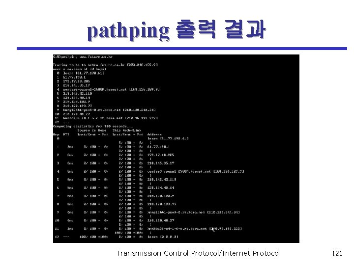 pathping 출력 결과 Transmission Control Protocol/Internet Protocol 121 