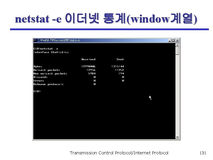 netstat -e 이더넷 통계(window계열) Transmission Control Protocol/Internet Protocol 131 