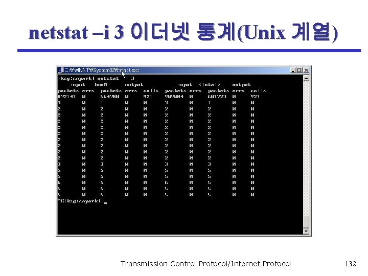 netstat –i 3 이더넷 통계(Unix 계열) Transmission Control Protocol/Internet Protocol 132 