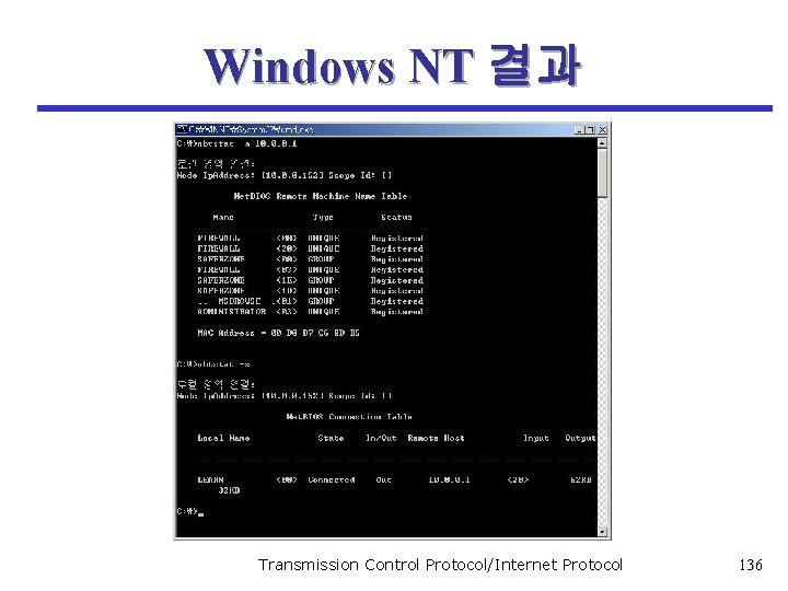 Windows NT 결과 Transmission Control Protocol/Internet Protocol 136 Windows NT 결과 Transmission Control Protocol/Internet Protocol 136