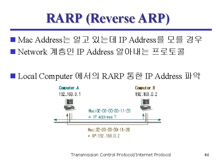 RARP (Reverse ARP) n Mac Address는 알고 있는데 IP Address를 모를 경우 n Network