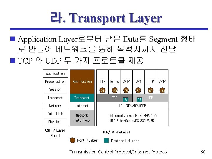 라. Transport Layer n Application Layer로부터 받은 Data를 Segment 형태 로 만들어 네트워크를 통해