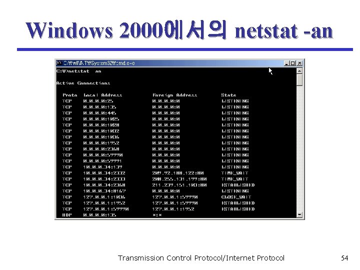 Windows 2000에서의 netstat -an < windows 2000에서의 netstat -an > Transmission Control Protocol/Internet Protocol