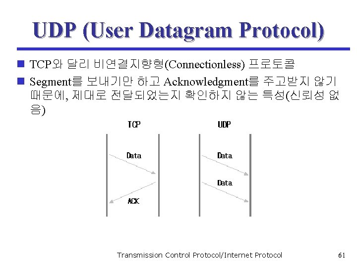 UDP (User Datagram Protocol) n TCP와 달리 비연결지향형(Connectionless) 프로토콜 n Segment를 보내기만 하고 Acknowledgment를